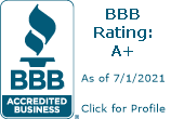 A.R. Foreman Builders, LLC BBB Business Review